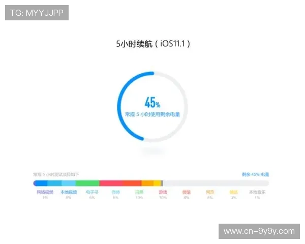短视频平台成为体育内容分发新枢纽，激活用户参与新场景